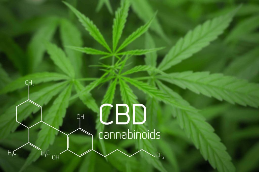 CDB Benefits | A Green Relief | Medical Marijuana Orlando Doctor